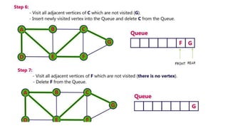 Unit V - ppt.pptx