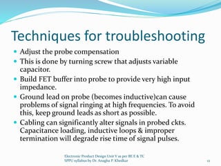 Unit V - Product Debugging and Testing | PPTX