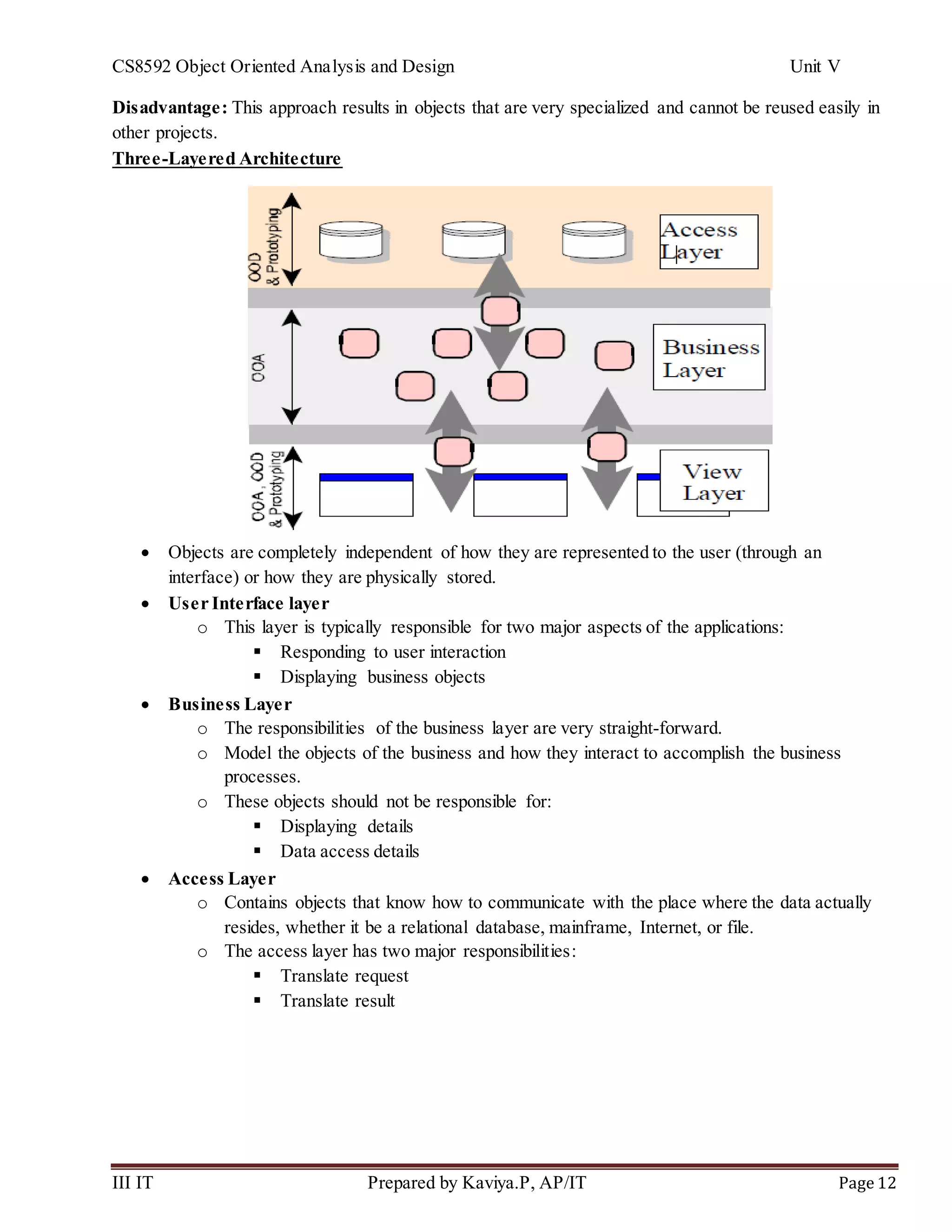 CS8592 Object Oriented Analysis and Design Unit V
III IT Prepared by Kaviya.P, AP/IT Page 12
Disadvantage: This approach results in objects that are very specialized and cannot be reused easily in
other projects.
Three-Layered Architecture
 Objects are completely independent of how they are represented to the user (through an
interface) or how they are physically stored.
 User Interface layer
o This layer is typically responsible for two major aspects of the applications:
 Responding to user interaction
 Displaying business objects
 Business Layer
o The responsibilities of the business layer are very straight-forward.
o Model the objects of the business and how they interact to accomplish the business
processes.
o These objects should not be responsible for:
 Displaying details
 Data access details
 Access Layer
o Contains objects that know how to communicate with the place where the data actually
resides, whether it be a relational database, mainframe, Internet, or file.
o The access layer has two major responsibilities:
 Translate request
 Translate result
 