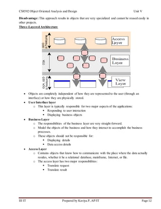 CS8592 Object Oriented Analysis and Design Unit V
III IT Prepared by Kaviya.P, AP/IT Page 12
Disadvantage: This approach results in objects that are very specialized and cannot be reused easily in
other projects.
Three-Layered Architecture
 Objects are completely independent of how they are represented to the user (through an
interface) or how they are physically stored.
 User Interface layer
o This layer is typically responsible for two major aspects of the applications:
 Responding to user interaction
 Displaying business objects
 Business Layer
o The responsibilities of the business layer are very straight-forward.
o Model the objects of the business and how they interact to accomplish the business
processes.
o These objects should not be responsible for:
 Displaying details
 Data access details
 Access Layer
o Contains objects that know how to communicate with the place where the data actually
resides, whether it be a relational database, mainframe, Internet, or file.
o The access layer has two major responsibilities:
 Translate request
 Translate result
 