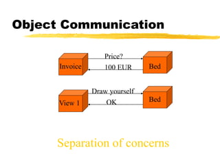 UNIT V - The OMG way-system object model Notes.ppt