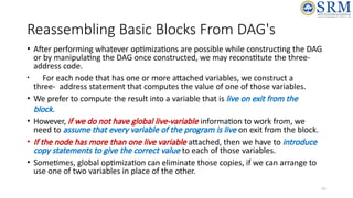 Compiler Design theory and various phases of compiler.pptx