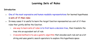 Learning sets of Rules by Dr.C.R.Dhivyaa Kongu Engineering College | PPT