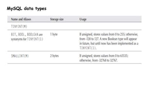 MySQL data types
 