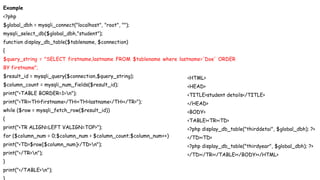 Example
<?php
$global_dbh = mysqli_connect("localhost", "root", "");
mysqli_select_db($global_dbh,"student");
function display_db_table($tablename, $connection)
{
$query_string = "SELECT firstname,lastname FROM $tablename where lastname='Doe' ORDER
BY firstname";
$result_id = mysqli_query($connection,$query_string);
$column_count = mysqli_num_fields($result_id);
print("<TABLE BORDER=1>n");
print("<TR><TH>firstname</TH><TH>lastname</TH></TR>");
while ($row = mysqli_fetch_row($result_id))
{
print("<TR ALIGN=LEFT VALIGN=TOP>");
for ($column_num = 0;$column_num < $column_count;$column_num++)
print("<TD>$row[$column_num]</TD>n");
print("</TR>n");
}
print("</TABLE>n");
<HTML>
<HEAD>
<TITLE>student details</TITLE>
</HEAD>
<BODY>
<TABLE><TR><TD>
<?php display_db_table("thirddetai", $global_dbh); ?>
</TD><TD>
<?php display_db_table("thirdyear", $global_dbh); ?>
</TD></TR></TABLE></BODY></HTML>
 