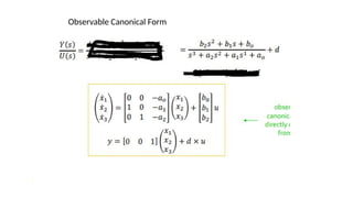 Observable Canonical Form
 