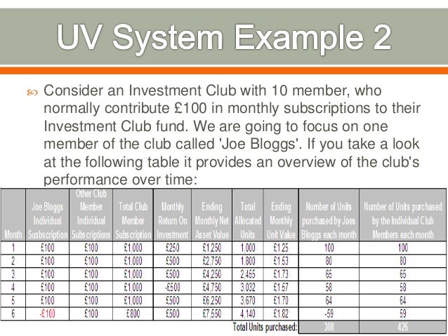 unit valuation for investment club