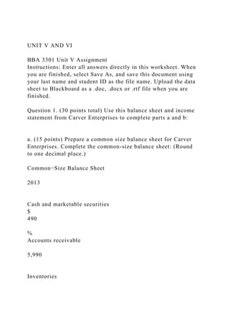 UNIT V AND VI
BBA 3301 Unit V Assignment
Instructions: Enter all answers directly in this worksheet. When
you are finished, select Save As, and save this document using
your last name and student ID as the file name. Upload the data
sheet to Blackboard as a .doc, .docx or .rtf file when you are
finished.
Question 1. (30 points total) Use this balance sheet and income
statement from Carver Enterprises to complete parts a and b:
a. (15 points) Prepare a common size balance sheet for Carver
Enterprises. Complete the common-size balance sheet: (Round
to one decimal place.)
Common−Size Balance Sheet
2013
Cash and marketable securities
$
490
%
Accounts receivable
5,990
Inventories
 