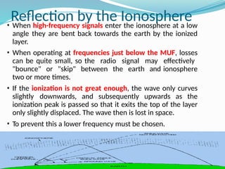 unit v awp.pptx in antenna and wave propagation | PPTX