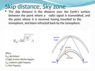 Skip Distance Calculation unit v awp.pptx in antenna and wave propagation | PPTX