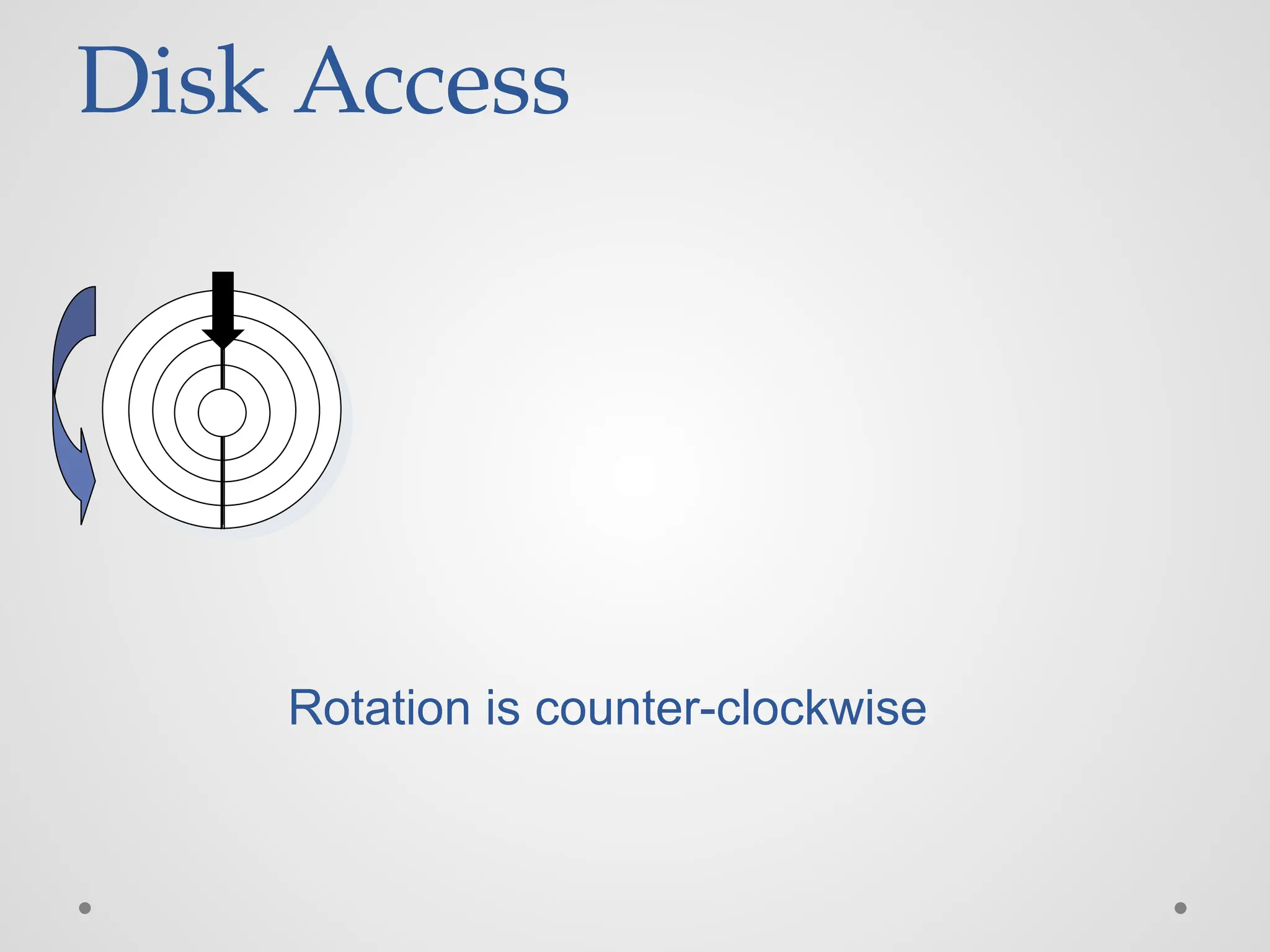 Disk Access
Rotation is counter-clockwise
 