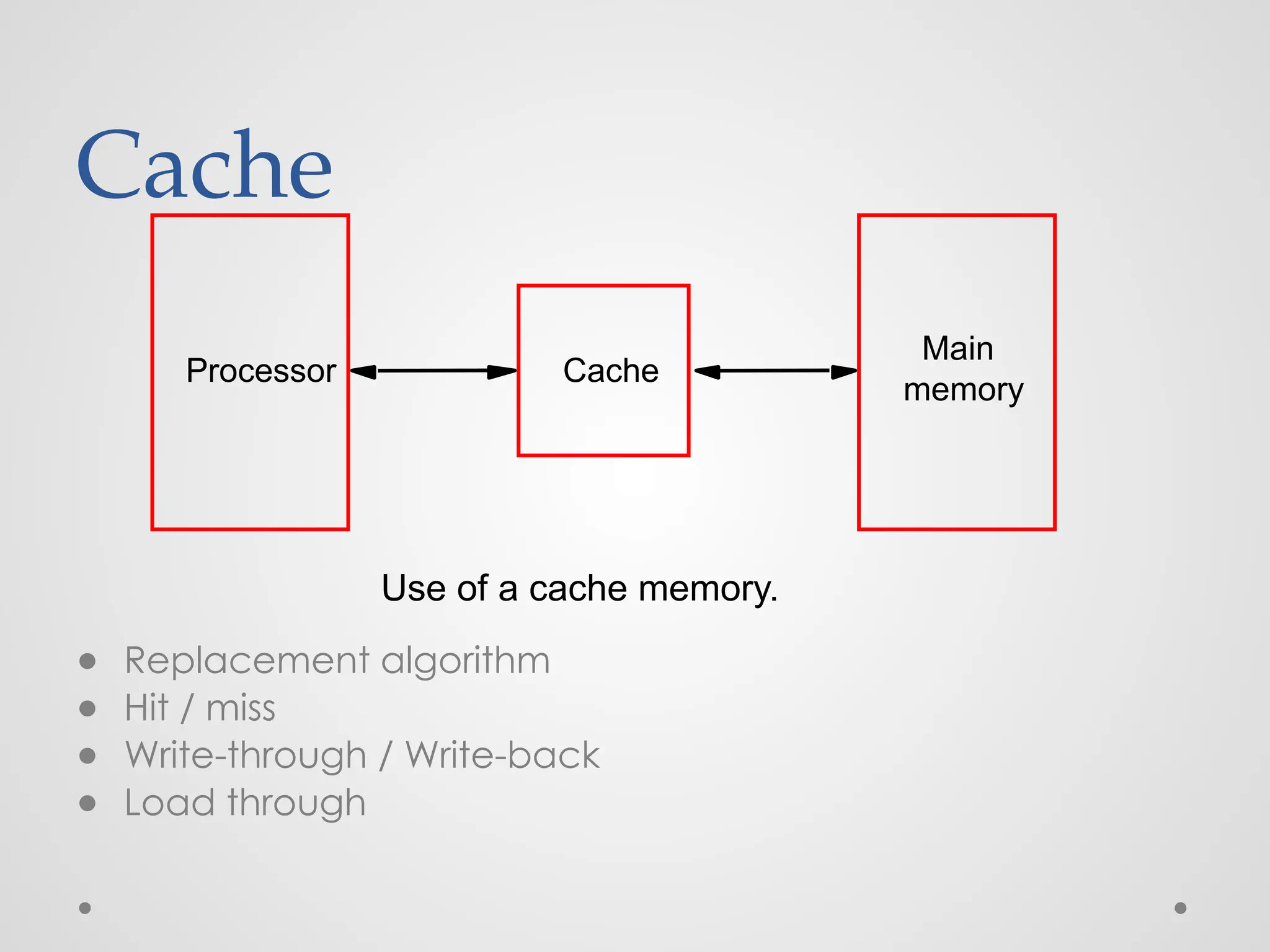 Cache
● Replacement algorithm
● Hit / miss
● Write-through / Write-back
● Load through
Use of a cache memory.
Cache
Main
memory
Processor
 
