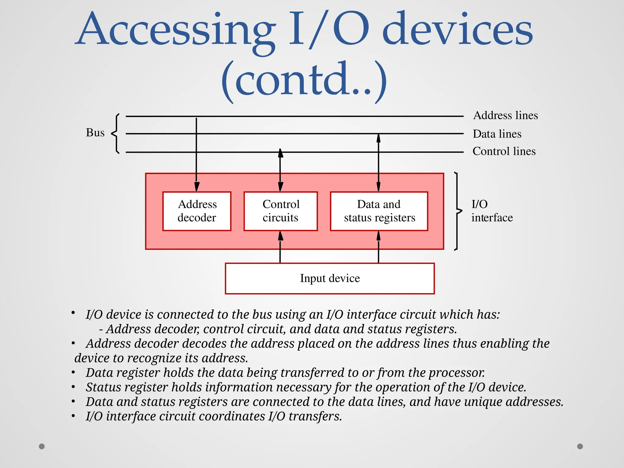 Accessing I/O devices
(contd..)
I/O
interface
decoder
Address Data and
status registers
Control
circuits
Input device
Bus
Address lines
Data lines
Control lines
• I/O device is connected to the bus using an I/O interface circuit which has:
- Address decoder, control circuit, and data and status registers.
• Address decoder decodes the address placed on the address lines thus enabling the
device to recognize its address.
• Data register holds the data being transferred to or from the processor.
• Status register holds information necessary for the operation of the I/O device.
• Data and status registers are connected to the data lines, and have unique addresses.
• I/O interface circuit coordinates I/O transfers.
 