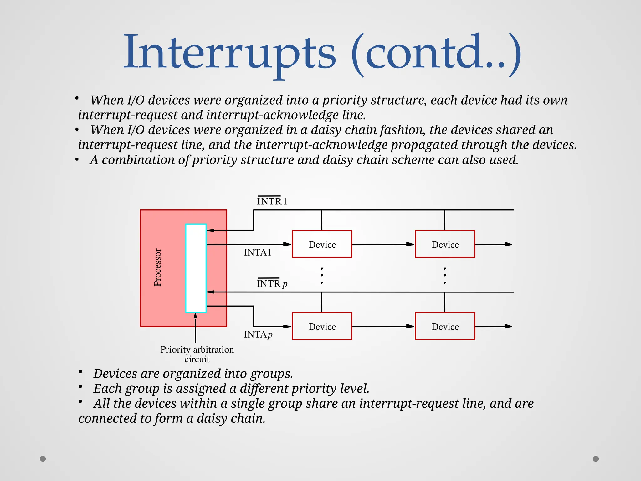 Interrupts (contd..)
• When I/O devices were organized into a priority structure, each device had its own
interrupt-request and interrupt-acknowledge line.
• When I/O devices were organized in a daisy chain fashion, the devices shared an
interrupt-request line, and the interrupt-acknowledge propagated through the devices.
• A combination of priority structure and daisy chain scheme can also used.
Device Device
circuit
Priority arbitration
Processor
Device Device
INTR1
INTR p
INTA1
INTAp
• Devices are organized into groups.
• Each group is assigned a different priority level.
• All the devices within a single group share an interrupt-request line, and are
connected to form a daisy chain.
 