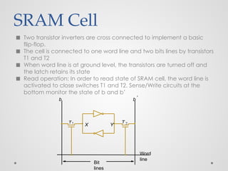 SRAM Cell
◼ Two transistor inverters are cross connected to implement a basic
flip-flop.
◼ The cell is connected to one word line and two bits lines by transistors
T1 and T2
◼ When word line is at ground level, the transistors are turned off and
the latch retains its state
◼ Read operation: In order to read state of SRAM cell, the word line is
activated to close switches T1 and T2. Sense/Write circuits at the
bottom monitor the state of b and b’
Y
X
Word
line
Bit
lines
b
T 2
T1
b ′
 