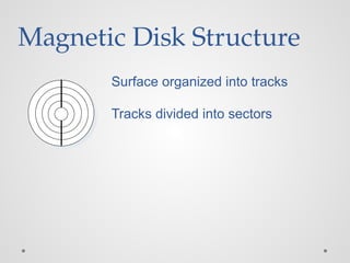 Tracks divided into sectors
Magnetic Disk Structure
Surface organized into tracks
 