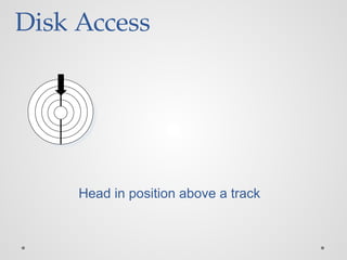 Disk Access
Head in position above a track
 