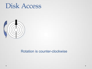 Disk Access
Rotation is counter-clockwise
 