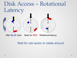 Disk Access – Rotational
Latency
After BLUE read Seek for RED Rotational latency
Wait for red sector to rotate around
 