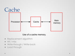 Cache
● Replacement algorithm
● Hit / miss
● Write-through / Write-back
● Load through
Use of a cache memory.
Cache
Main
memory
Processor
 