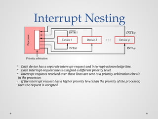 Interrupt Nesting
Priority arbitration
Device 1 Device 2 Device p
Processor
INTA1
INTR1 INTRp
INTAp
• Each device has a separate interrupt-request and interrupt-acknowledge line.
• Each interrupt-request line is assigned a different priority level.
• Interrupt requests received over these lines are sent to a priority arbitration circuit
in the processor.
• If the interrupt request has a higher priority level than the priority of the processor,
then the request is accepted.
 