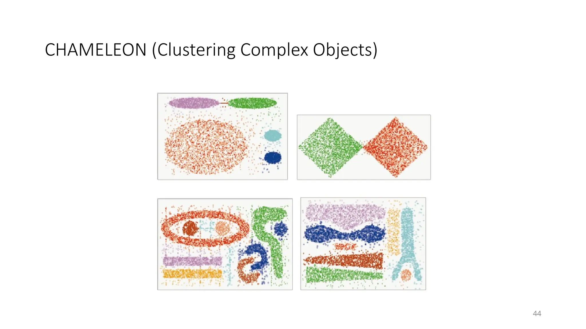 CHAMELEON (Clustering Complex Objects)
44
 