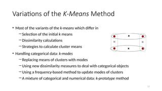 17
Variations of the K-Means Method
• Most of the variants of the k-means which differ in
―Selection of the initial k means
―Dissimilarity calculations
―Strategies to calculate cluster means
• Handling categorical data: k-modes
―Replacing means of clusters with modes
―Using new dissimilarity measures to deal with categorical objects
―Using a frequency-based method to update modes of clusters
―A mixture of categorical and numerical data: k-prototype method
 