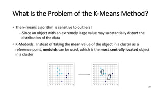 What Is the Problem of the K-Means Method?
• The k-means algorithm is sensitive to outliers !
―Since an object with an extremely large value may substantially distort the
distribution of the data
• K-Medoids: Instead of taking the mean value of the object in a cluster as a
reference point, medoids can be used, which is the most centrally located object
in a cluster
20
0
1
2
3
4
5
6
7
8
9
10
0 1 2 3 4 5 6 7 8 9 10
0
1
2
3
4
5
6
7
8
9
10
0 1 2 3 4 5 6 7 8 9 10
 