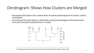Dendrogram: Shows How Clusters are Merged
―Decompose data objects into a several levels of nested partitioning (tree of clusters), called a
dendrogram
―A clustering of the data objects is obtained by cutting the dendrogram at the desired level,
then each connected component forms a cluster
30
 