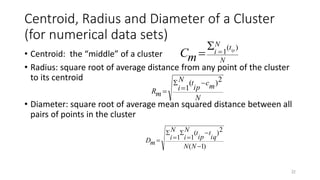 Centroid, Radius and Diameter of a Cluster
(for numerical data sets)
• Centroid: the “middle” of a cluster
• Radius: square root of average distance from any point of the cluster
to its centroid
• Diameter: square root of average mean squared distance between all
pairs of points in the cluster
32
N
t
N
i ip
m
C
)
(
1



)
1
(
2
)
(
1
1







N
N
iq
t
ip
t
N
i
N
i
m
D
N
m
c
ip
t
N
i
m
R
2
)
(
1




 