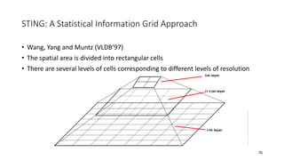 STING: A Statistical Information Grid Approach
• Wang, Yang and Muntz (VLDB’97)
• The spatial area is divided into rectangular cells
• There are several levels of cells corresponding to different levels of resolution
70
 