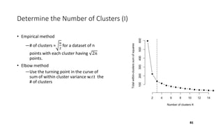 Determine the Number of Clusters (I)
• Empirical method
―# of clusters ≈
𝑛
2
for a dataset of n
points with each cluster having 2𝑛
points.
• Elbow method
―Use the turning point in the curve of
sum of within cluster variance w.r.t the
# of clusters
81
 