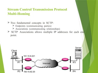 Stream Control Transmission Protocol
Multi-Homing
 Two fundamental concepts in SCTP:
 Endpoints (communicating parties)
 Associations (communicating relationships)
 SCTP Associations allows multiple IP addresses for each end
point.
 