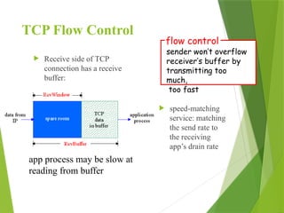 TCP Flow Control
 Receive side of TCP
connection has a receive
buffer:
 speed-matching
service: matching
the send rate to
the receiving
app’s drain rate
app process may be slow at
reading from buffer
sender won’t overflow
receiver’s buffer by
transmitting too
much,
too fast
flow control
 