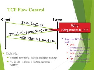 TCP Flow Control
 Each side:
 Notifies the other of starting sequence number
 ACKs the other side’s starting sequence
number
Client Server
SYN <SeqC, 0>
SYN/ACK <SeqS, SeqC+1>
ACK <SeqC+1, SeqS+1>
Why
Sequence # +1?
 Important TCP flags (1 bit
each)
 SYN –
synchronization, used
for connection setup
 ACK – acknowledge
received data
 FIN – finish, used to
tear down connection
 