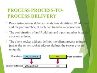 PROCESS PROCESS-TO-
PROCESS DELIVERY
 Process-to-process delivery needs two identifiers, IP address
and the port number, at each end to make a connection.
 The combination of an IP address and a port number is called
a socket address.
 The client socket address defines the client process uniquely
just as the server socket address defines the server process
uniquely.
 