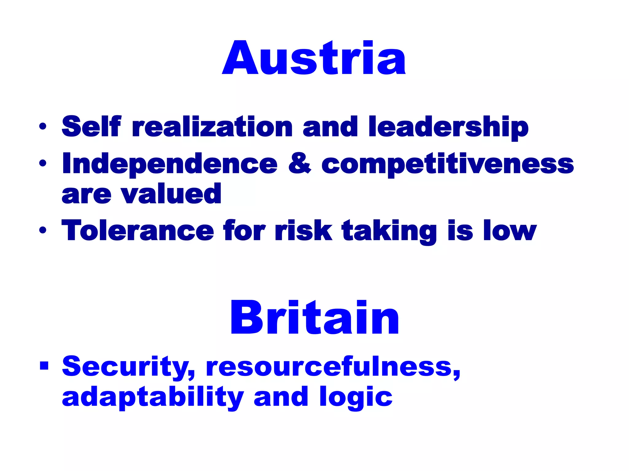Austria
• Self realization and leadership
• Independence & competitiveness
are valued
• Tolerance for risk taking is low
Britain
 Security, resourcefulness,
adaptability and logic
 