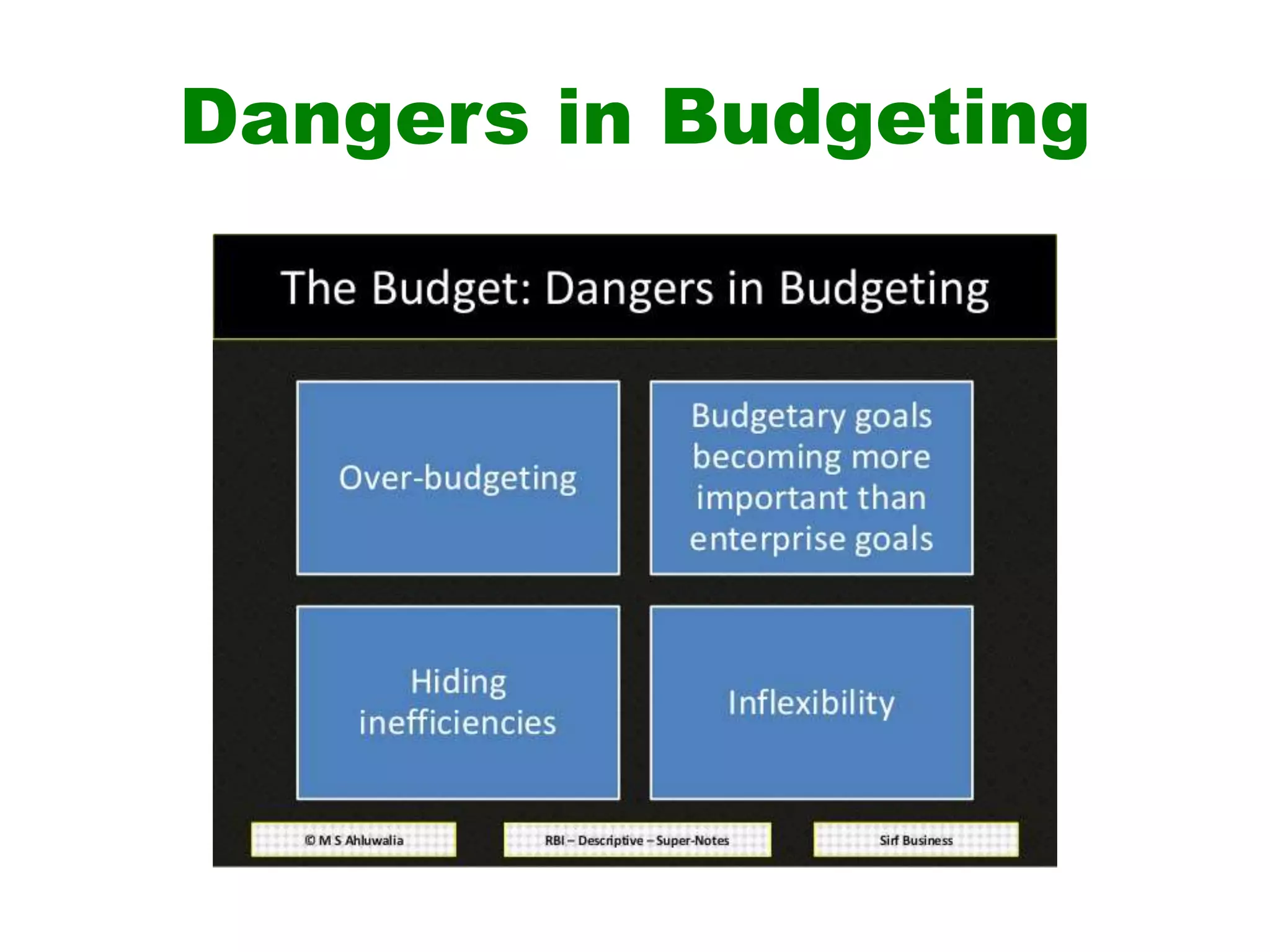 Dangers in Budgeting
 