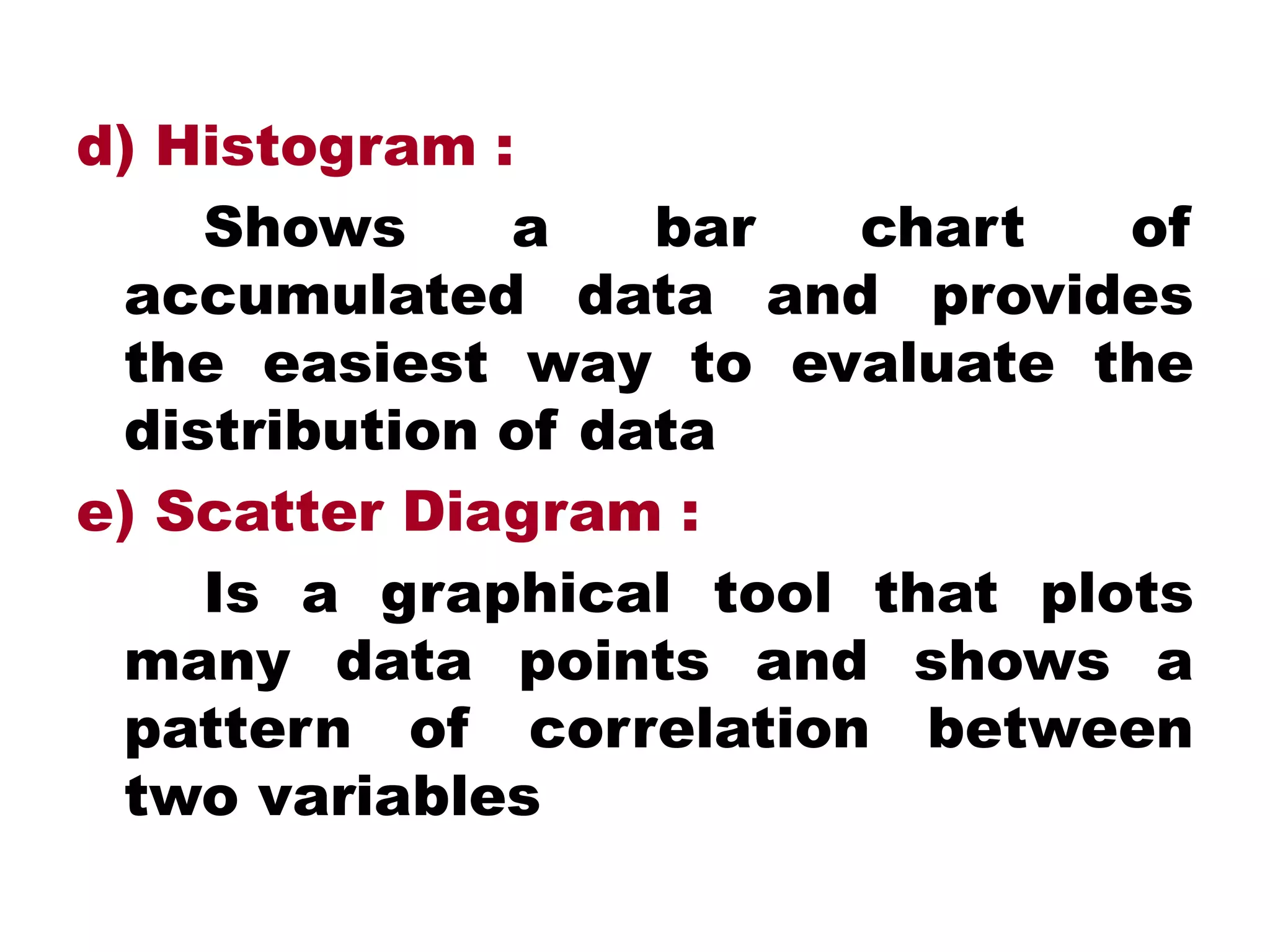 d) Histogram :
Shows a bar chart of
accumulated data and provides
the easiest way to evaluate the
distribution of data
e) Scatter Diagram :
Is a graphical tool that plots
many data points and shows a
pattern of correlation between
two variables
 