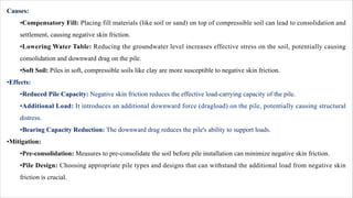 Unit V_Deep Foundation (pile foundation) | PDF