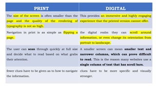 PRINT DIGITAL
The size of the screen is often smaller than the
page and the quality of the rendering of
typography is not as high.
This provides an immersive and highly engaging
experience that the printed version cannot offer.
Navigation in print is as simple as flipping a
page.
the digital realm they can scroll around
information, or even change its orientation from
portrait to landscape.
The user can scan through quickly at full size
and decide what to read based on what grabs
their attention.
A smaller screen can mean smaller text and
narrower columns, which can prove difficult
to read. This is the reason many websites use a
single column of text that has scroll bars.
fewer clues have to be given as to how to navigate
the information.
clues have to be more specific and visually
stronger.
 