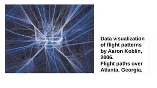 Data visualization
of flight patterns
by Aaron Koblin,
2006.
Flight paths over
Atlanta, Georgia.
 