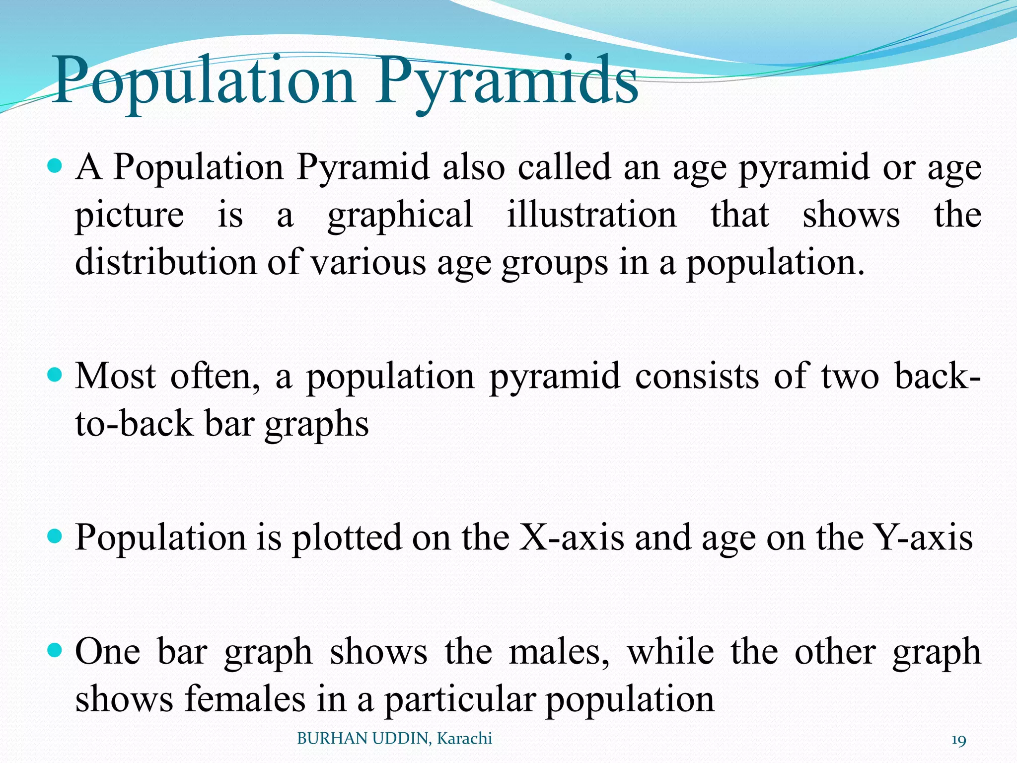 Population Pyramids
 A Population Pyramid also called an age pyramid or age
picture is a graphical illustration that shows the
distribution of various age groups in a population.
 Most often, a population pyramid consists of two back-
to-back bar graphs
 Population is plotted on the X-axis and age on the Y-axis
 One bar graph shows the males, while the other graph
shows females in a particular population
BURHAN UDDIN, Karachi 19
 