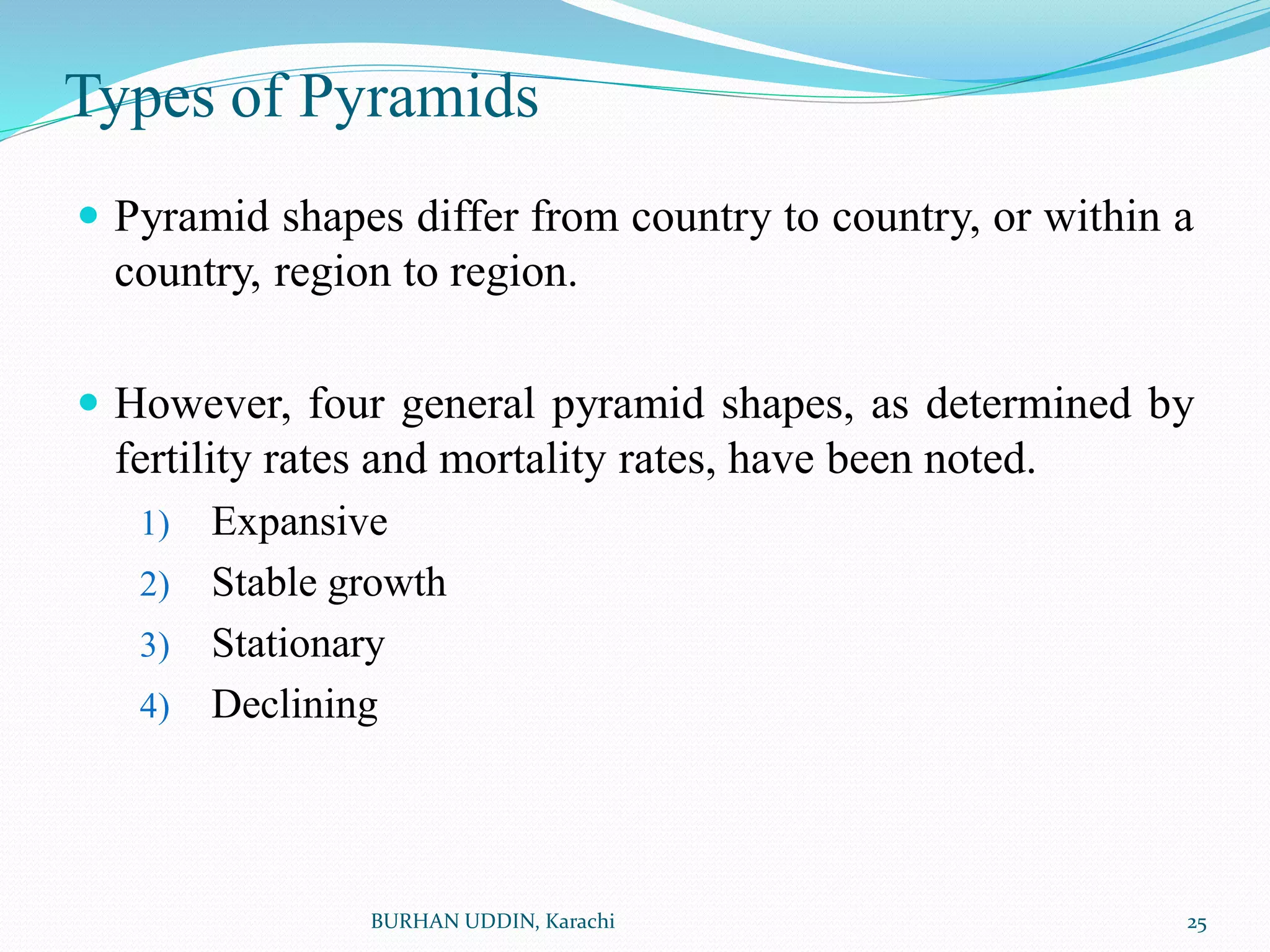 Types of Pyramids
 Pyramid shapes differ from country to country, or within a
country, region to region.
 However, four general pyramid shapes, as determined by
fertility rates and mortality rates, have been noted.
1) Expansive
2) Stable growth
3) Stationary
4) Declining
BURHAN UDDIN, Karachi 25
 
