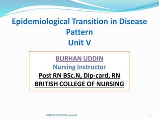 Epidemiological Transition in Disease
Pattern
Unit V
BURHAN UDDIN, Karachi 1
 