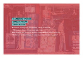 JÁ EM SERGIPE, O PÚBLICO 
EAD SEGUE POR UMA 
LINHA CONTRÁRIA: 
• Trabalham em profissões consideradas “básicas” ou técnicas; 
• Não possuem dinheiro para um curso presencial; 
• Não possuem uma instituição de ensino superior em suas cidades/municípios; 
• Estão numa faixa etária maior do que os alunos considerados “regulares”. 
 