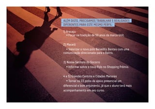 ALÉM DISTO, PRECISAMOS TRABALHAR 5 REALIDADES 
DIFERENTES PARA ESTE MESMO PERFIL: 
1) Aracaju 
• Focar na tradição de 50 anos da marca Unit. 
2) Maceió 
• Valorizar o novo polo Benedito Bentes com uma 
comunicação direcionada para o Bairro. 
3) Nossa Senhora do Socorro 
• Informar sobre o novo Polo no Shopping Prêmio. 
4 e 5) Grandes Centros e Cidades Menores 
• Tornar os 23 polos de apoio presencial um 
diferencial e bom argumento, já que o aluno terá mais 
acompanhamento em seu curso. 
 