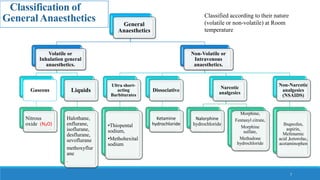 Unit V general anaesthestics.pptx
