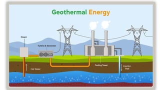 Geothermal Energy and otec energy basics.pptx