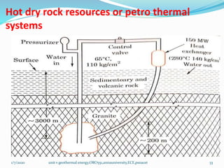 Hot dry rock resources or petro thermal
systems
1/7/2020 unit v geothermal energy,ORO551,annauniversity,ECE,psnacet 33
 